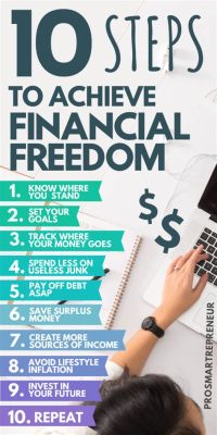  「Financial Freedom: A Practical Guide to Achieving Your Money Goals」 現代における財務の自由と、その達成への具体的なステップを描き出す力強い物語