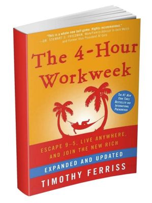  「The 4-Hour Workweek」: ベトナムの投資家の知恵を凝縮した一冊